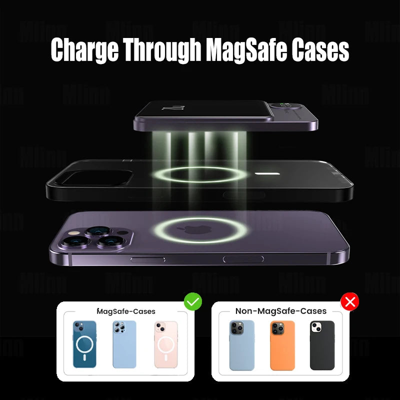 10000mAh Macsafe Magnetic Power Bank PD20W 15W Wireless Fast Charger External Auxiliary Battery Pack For Magsafe iPhone 15 14 13 - J&J Detailing Services  